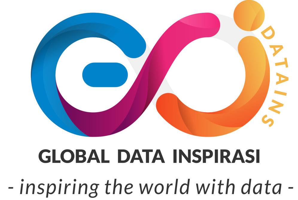 Datains Git Repository